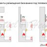 Топливный блок SteelHeat S-LINE 900 фото 11
